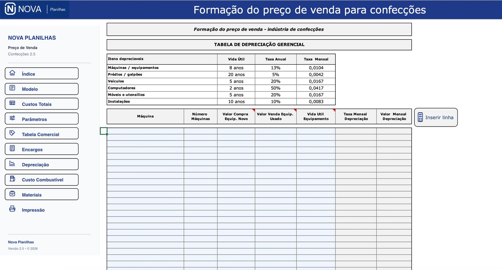 Depreciação — Preço de Venda para Confecções