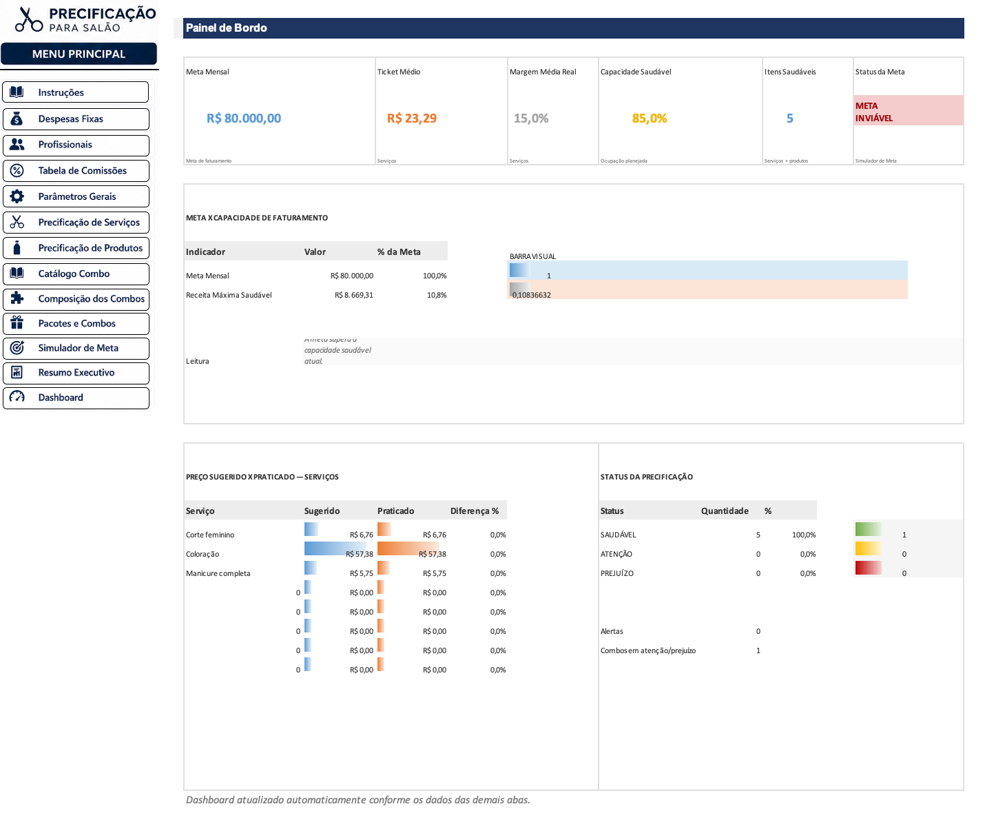 Dashboard — Precificação para Salão e Barbearia