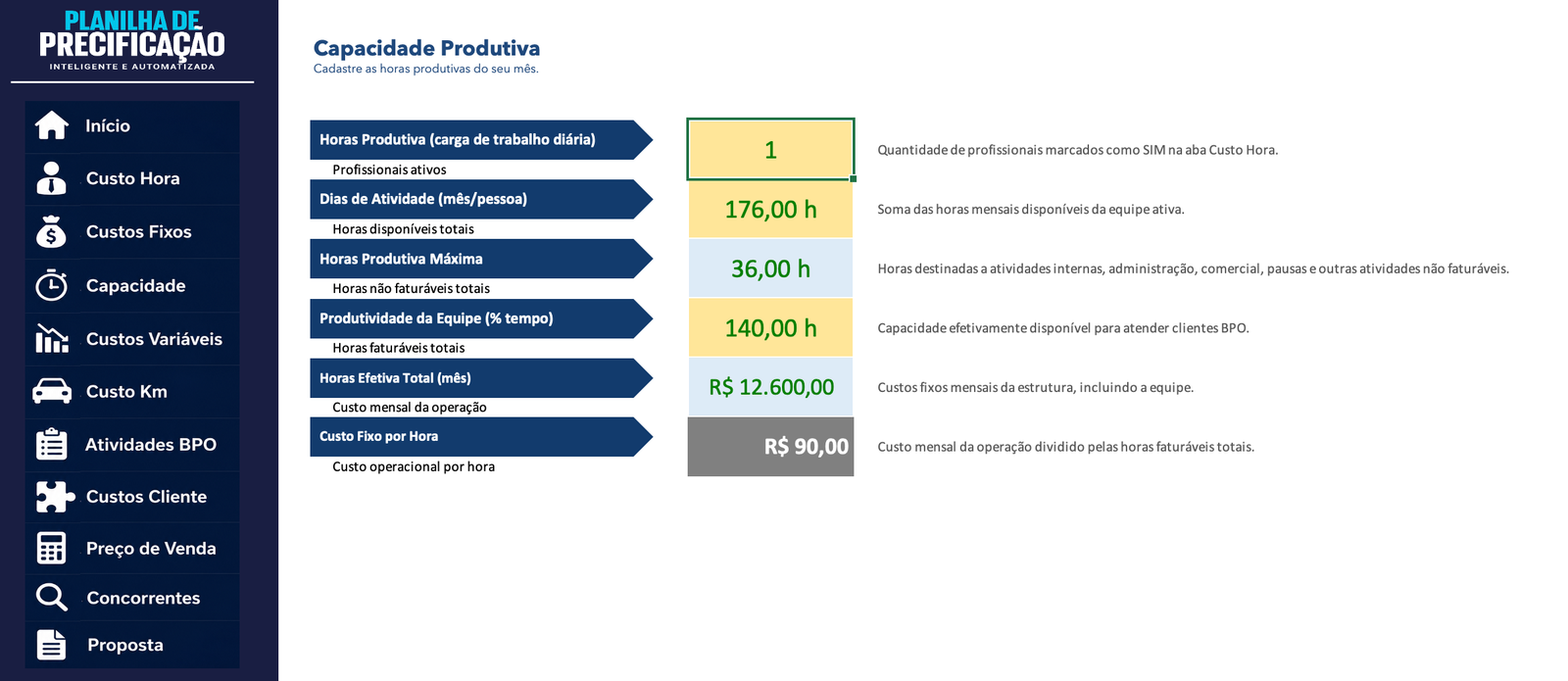 Capacidade Produtiva — Sistema de Precificação de BPO Financeiro
