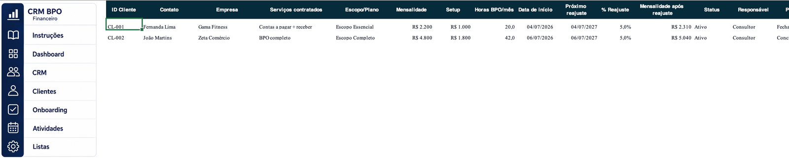 CRM e Oportunidades — CRM para BPO Financeiro