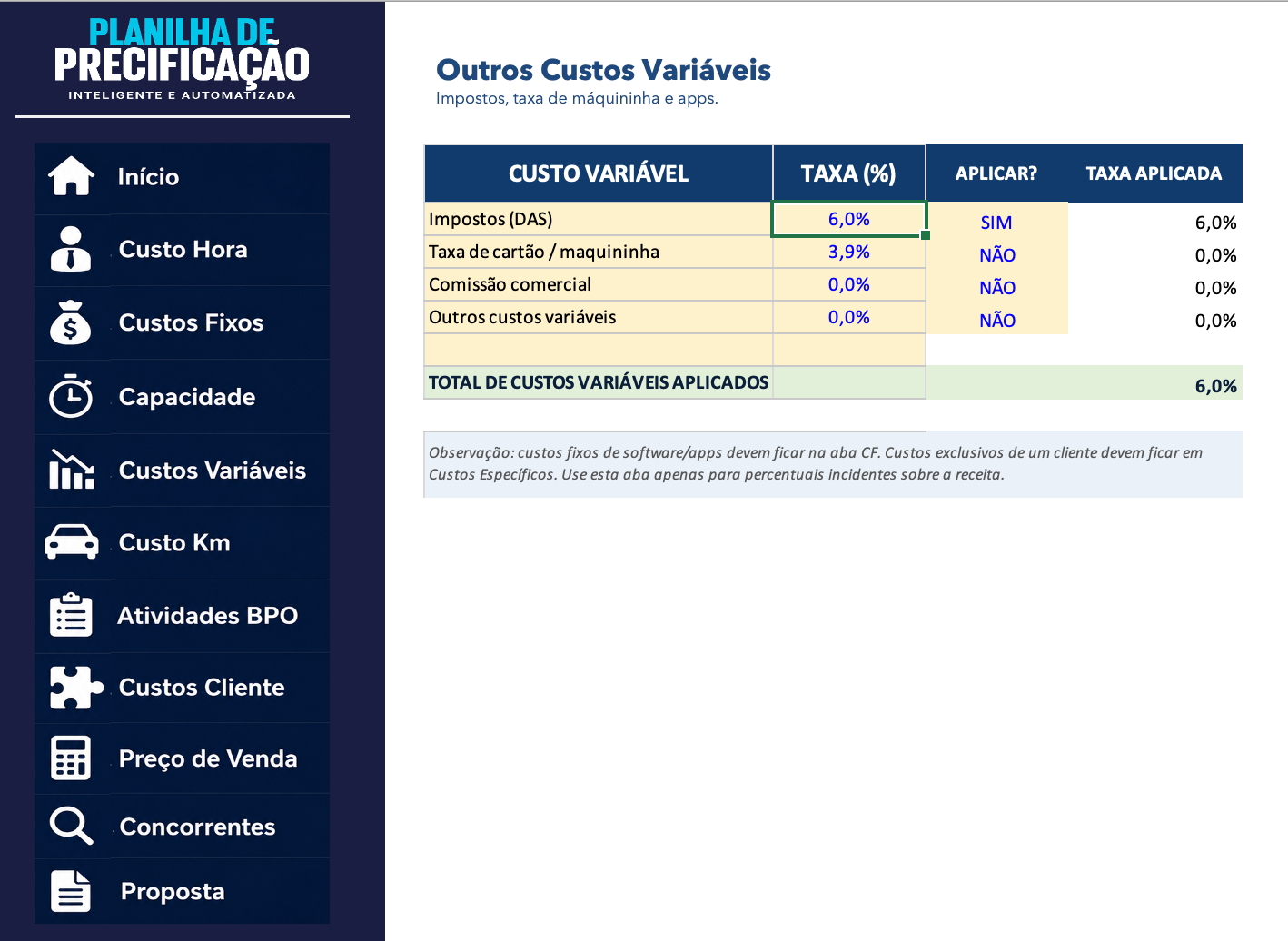Outros Custos Variáveis — Sistema de Precificação de BPO Financeiro
