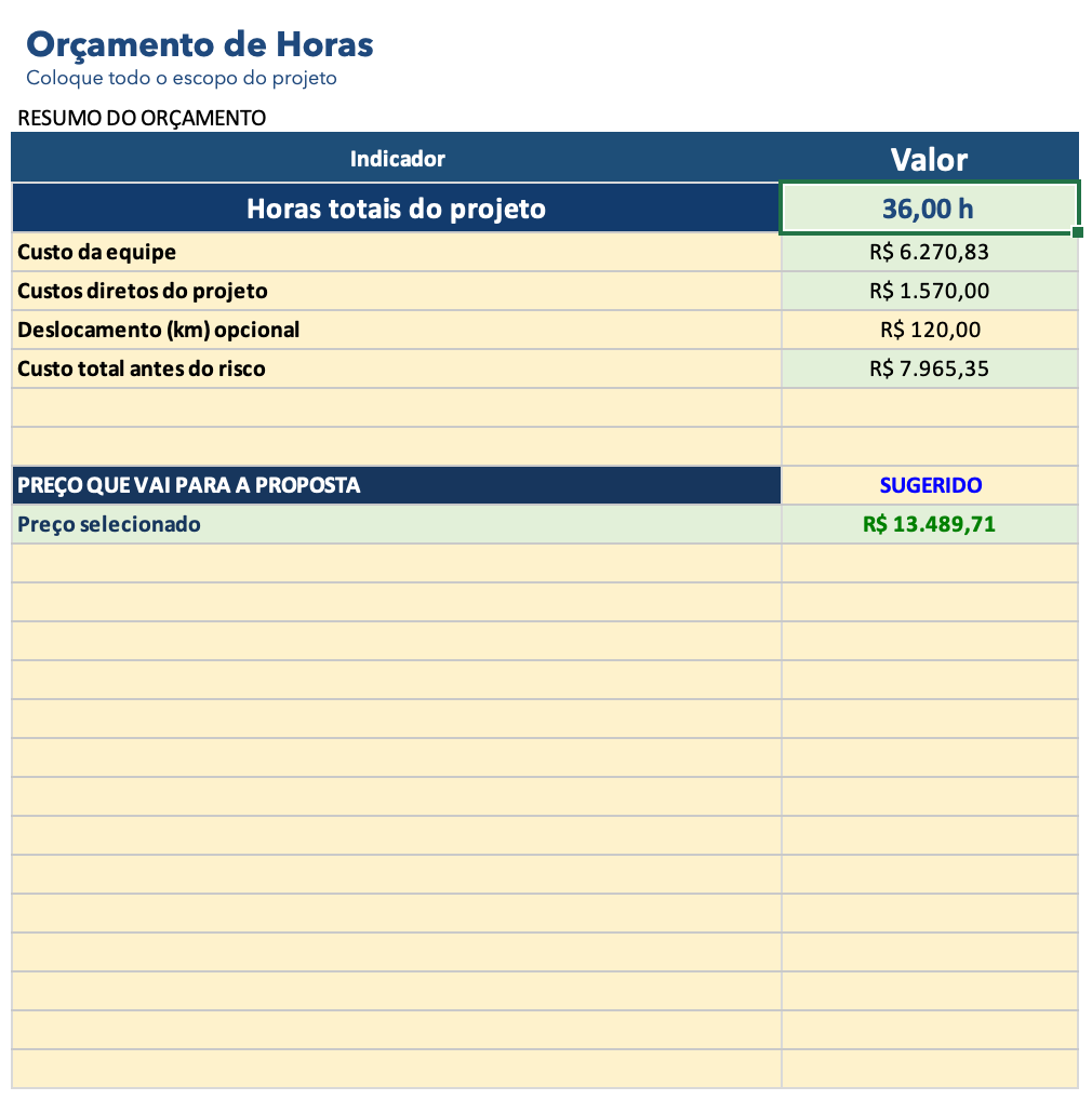 Orçamento de Horas — Sistema de Precificação para Consultoria