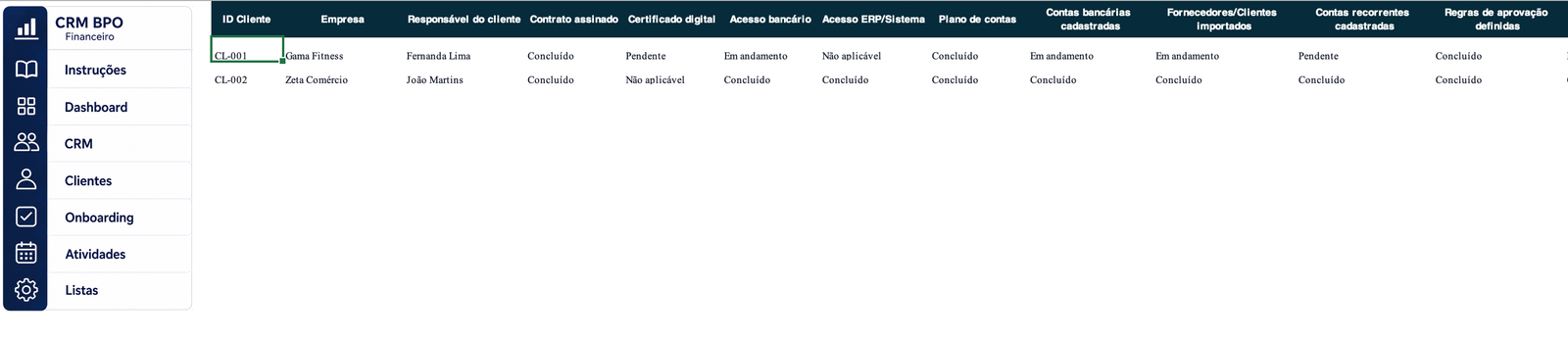 Clientes — CRM para BPO Financeiro