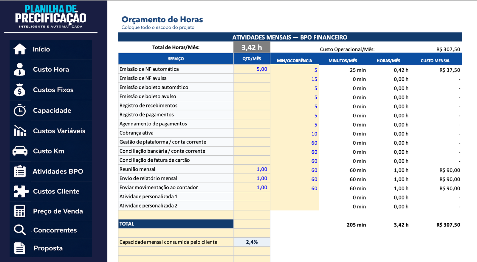 Atividades de BPO — Sistema de Precificação de BPO Financeiro