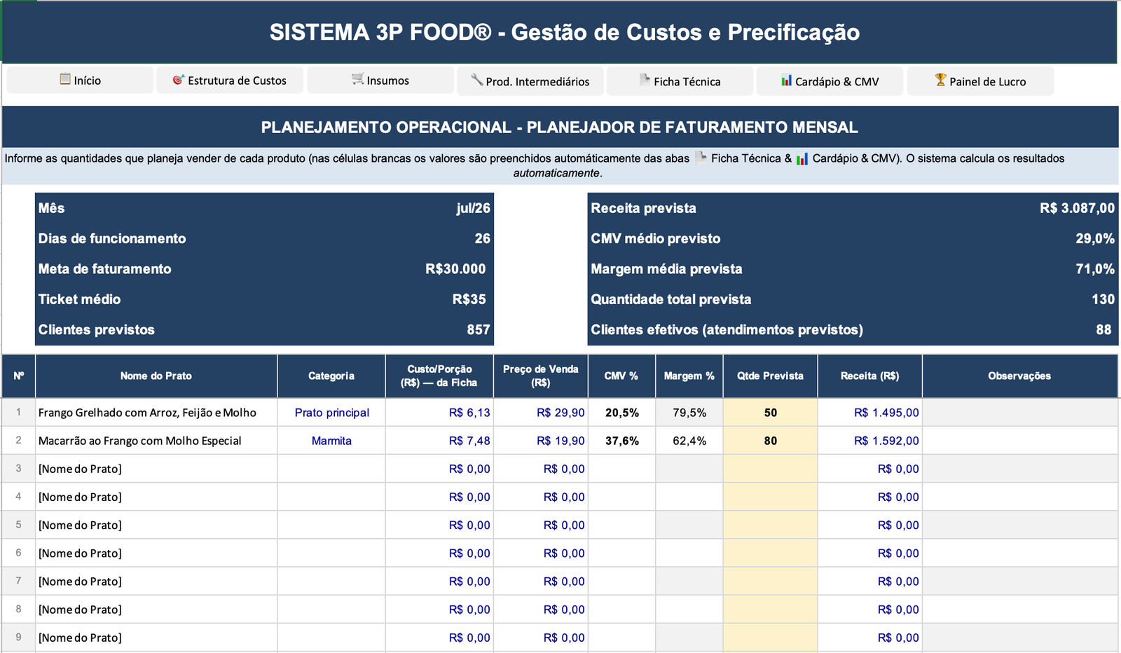 Planejamento Operacional — Sistema 3P Food