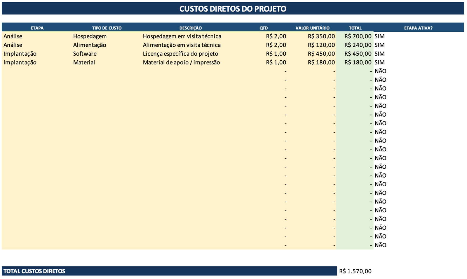 Custos Diretos — Sistema de Precificação para Consultoria
