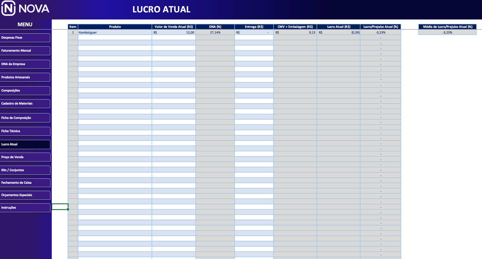 Lucro Atual — PrecificaPro