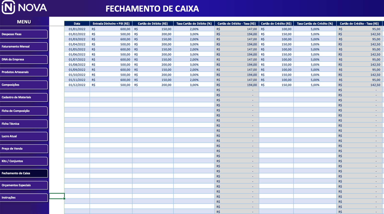 Fechamento de Caixa — PrecificaPro