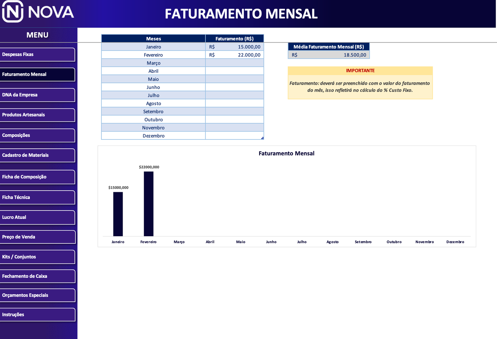 Faturamento Mensal — PrecificaPro