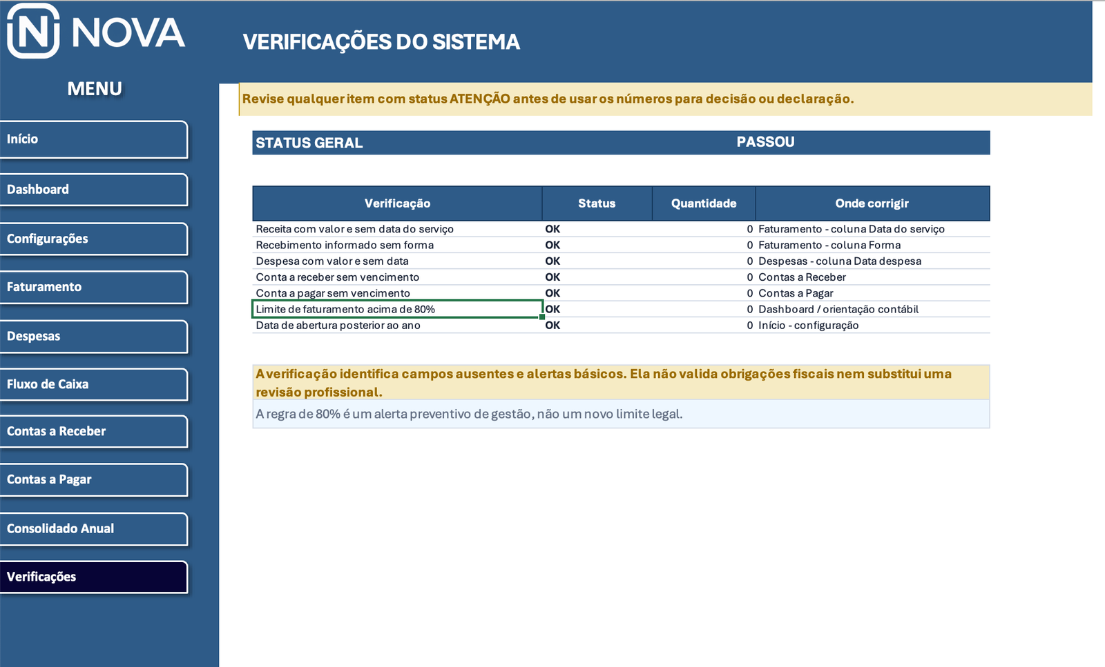 Verificações do Sistema — Sistema Financeiro MEI