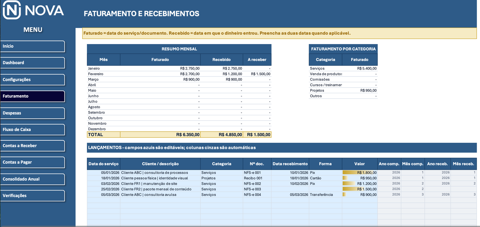 Faturamento e Recebimentos — Sistema Financeiro MEI