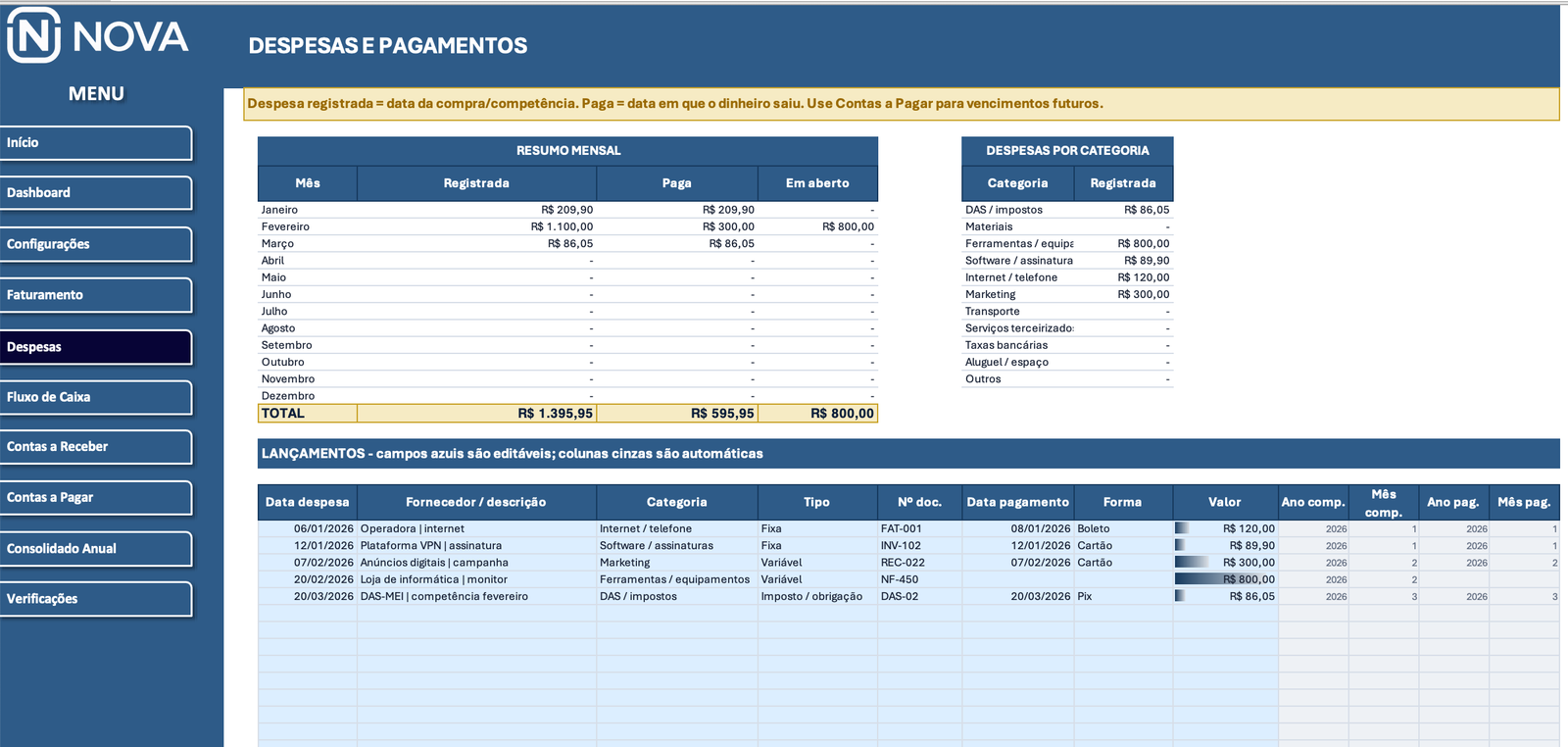 Despesas e Pagamentos — Sistema Financeiro MEI